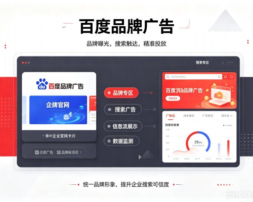 原州百度品牌广告